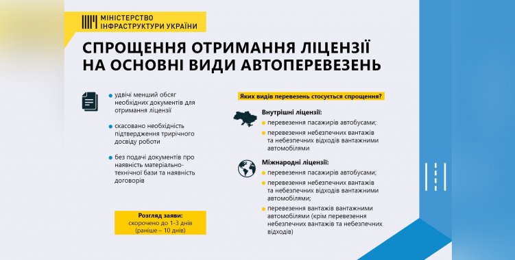 Мининфраструктуры Украины упрощает получение лицензии на основные виды автомобильных перевозок